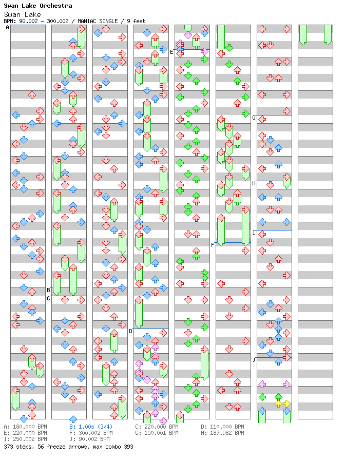 [Speed Changes] - Swan Lake / 4 / MANIAC