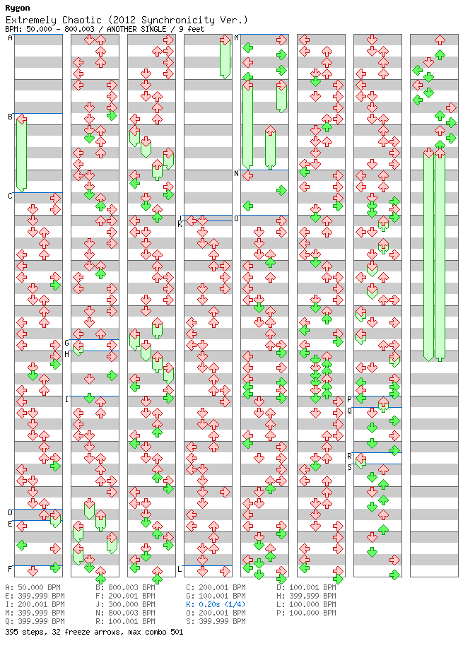 [Speed Changes] - Extremely Chaotic (2012 Synchronicity Ver.) / 4 / ANOTHER