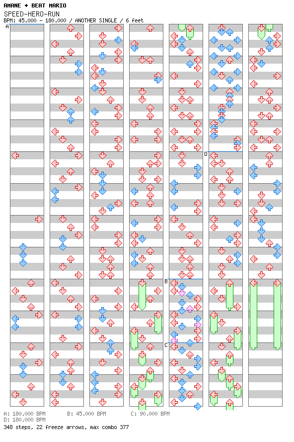 [Speed Changes] - SPEED-HERO-RUN / 4 / ANOTHER