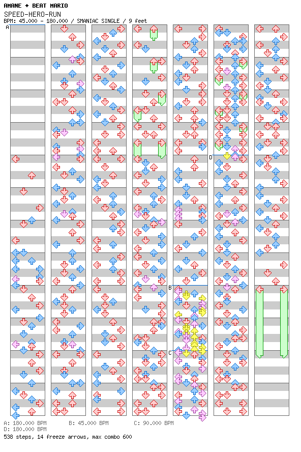 [Speed Changes] - SPEED-HERO-RUN / 4 / SMANIAC
