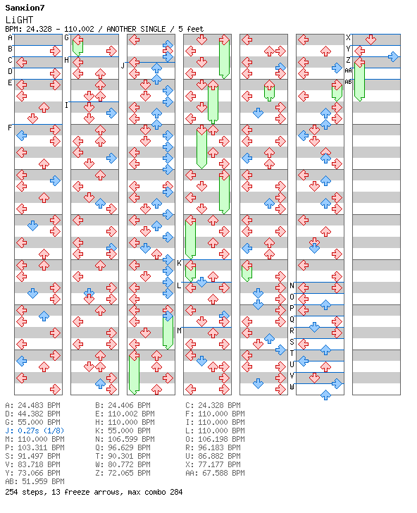 [Speed Changes] - Light / 4 / ANOTHER