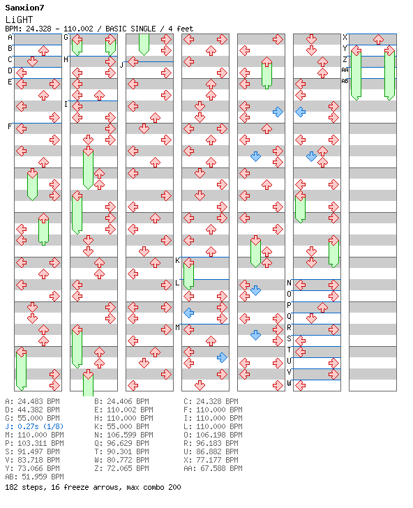 [Speed Changes] - Light / 4 / BASIC