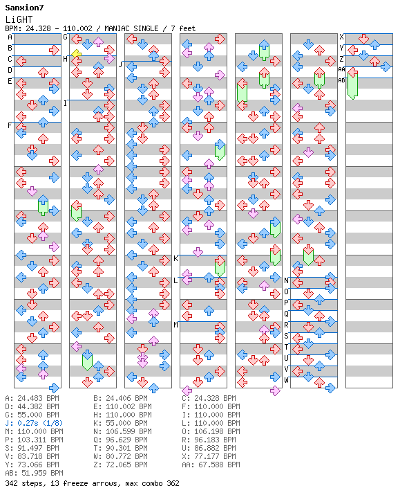 [Speed Changes] - Light / 4 / MANIAC