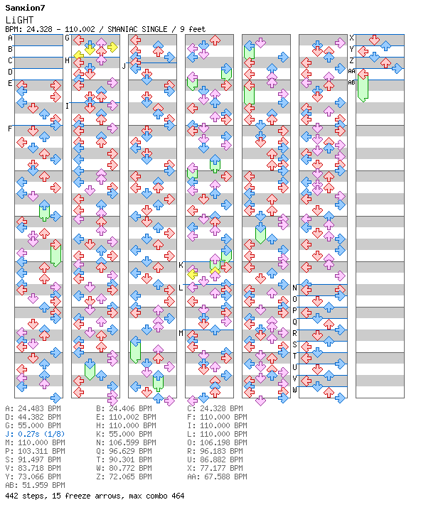 [Speed Changes] - Light / 4 / SMANIAC