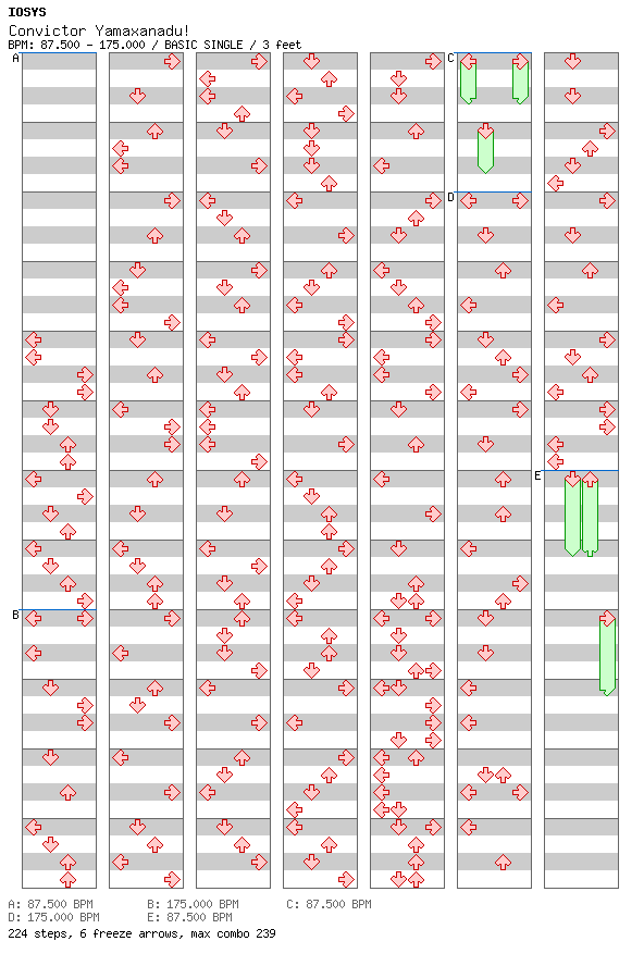 Convictor Yamaxanadu! / 4 / BASIC