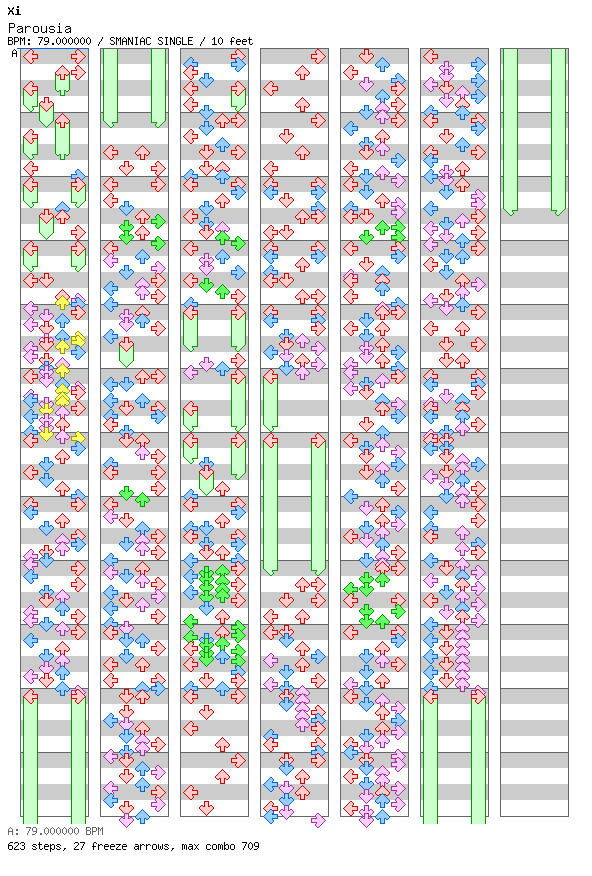 Parousia / 4 / SMANIAC