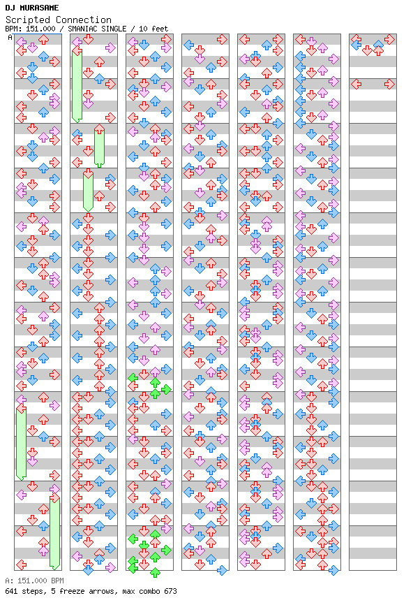 Scripted Connection⇒ [another] / 4 / SMANIAC