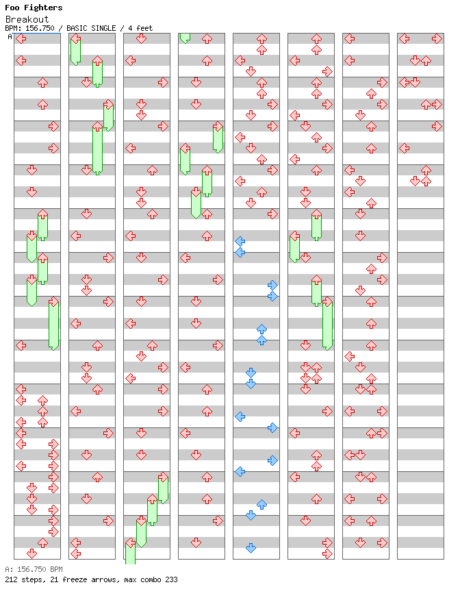 [Crossovers] - Breakout / 4 / BASIC