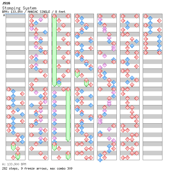 [Crossovers] - Stomping System / 4 / MANIAC