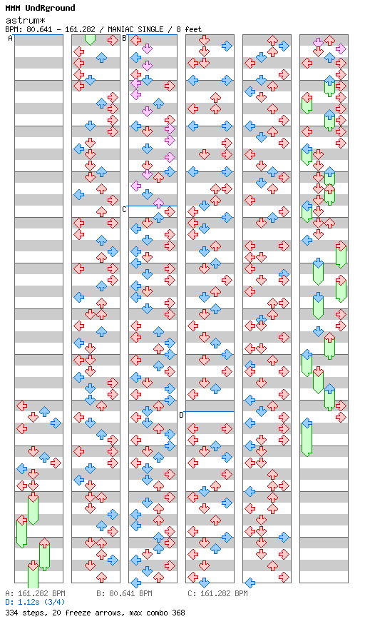 astrum* / 4 / MANIAC