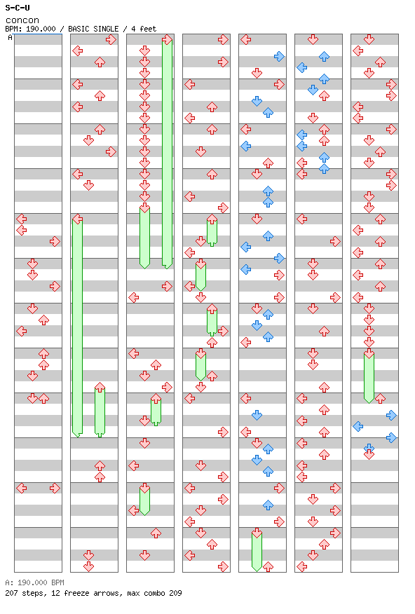 [High Speed] - concon (Pandemonium X) / 4 / BASIC