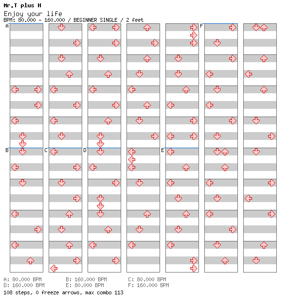 Enjoy your life / 4 / BEGINNER