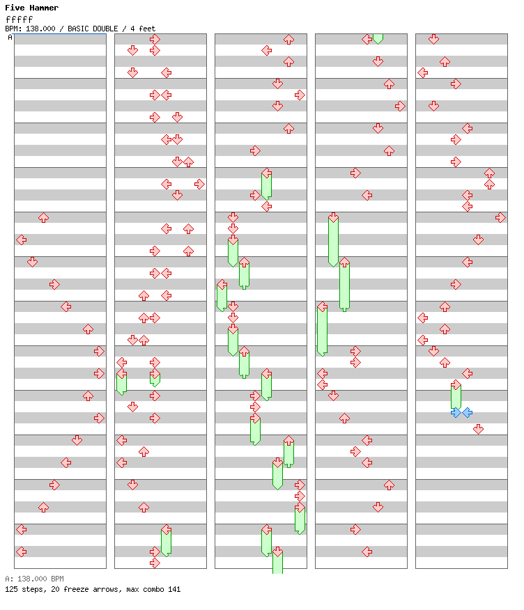 fffff / 8 / BASIC