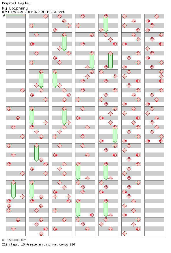 My Epiphany / 4 / BASIC