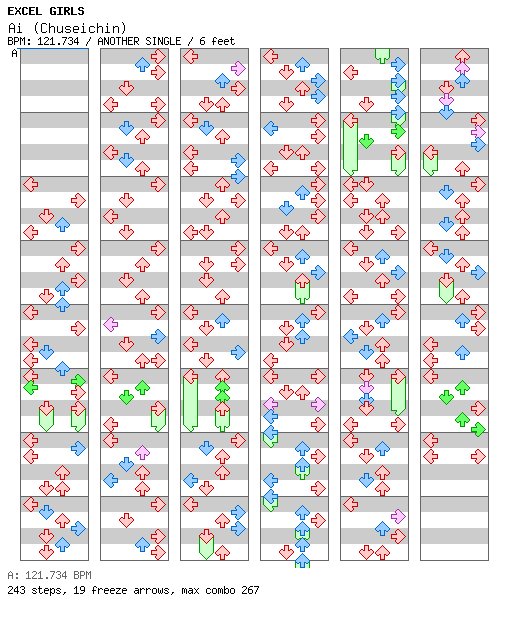 Ai (Chuseichin) -EXCEL SAGA THEME- / 4 / ANOTHER