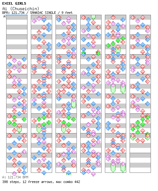 Ai (Chuseichin) -EXCEL SAGA THEME- / 4 / SMANIAC