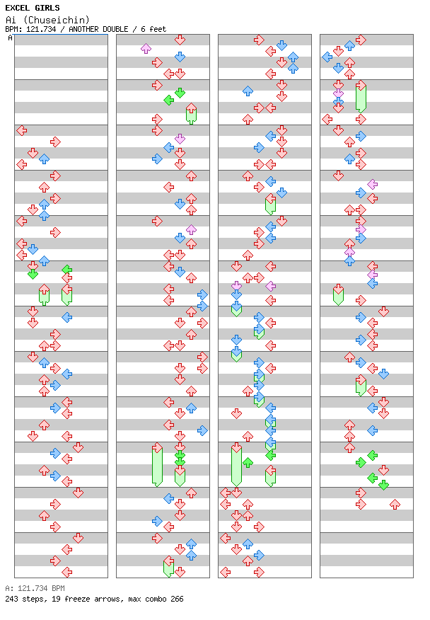 Ai (Chuseichin) -EXCEL SAGA THEME- / 8 / ANOTHER