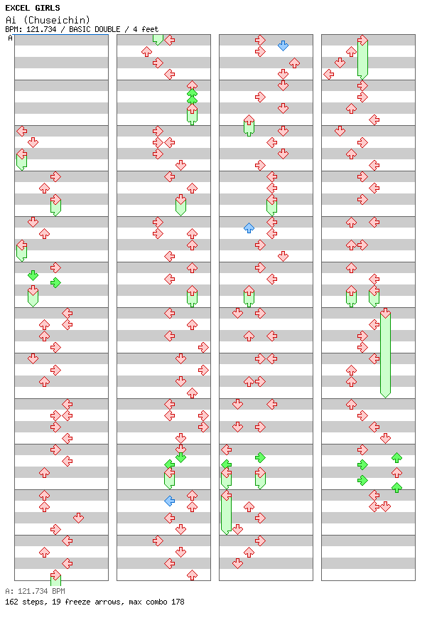 Ai (Chuseichin) -EXCEL SAGA THEME- / 8 / BASIC