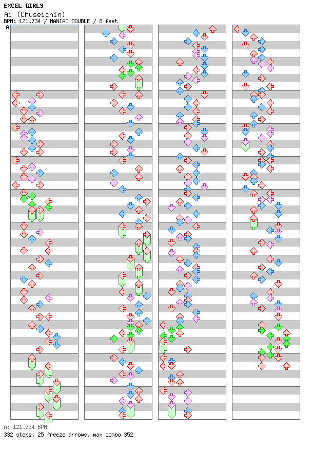 Ai (Chuseichin) -EXCEL SAGA THEME- / 8 / MANIAC