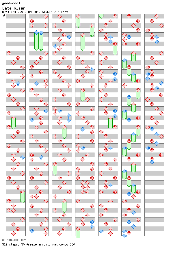 Late Riser / 4 / ANOTHER