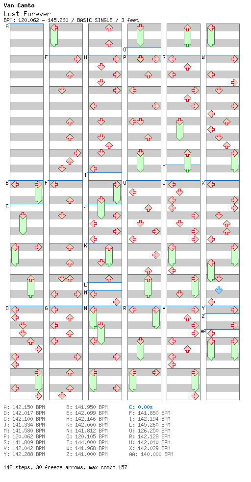 Lost Forever / 4 / BASIC