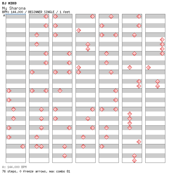 My Sharona / 4 / BEGINNER