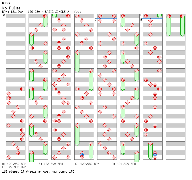 No Pulse / 4 / BASIC