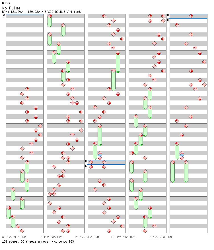 No Pulse / 8 / BASIC