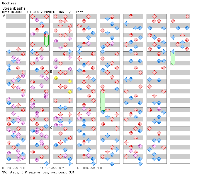 Oosanbashi / 4 / MANIAC