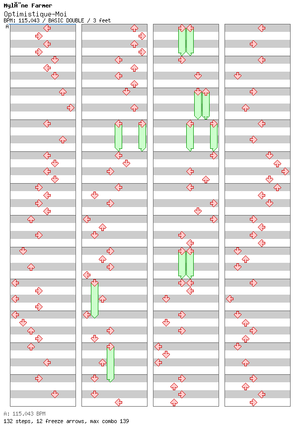 Optimistique-Moi / 8 / BASIC