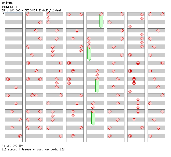 PARANOiA (Sigma) / 4 / BEGINNER