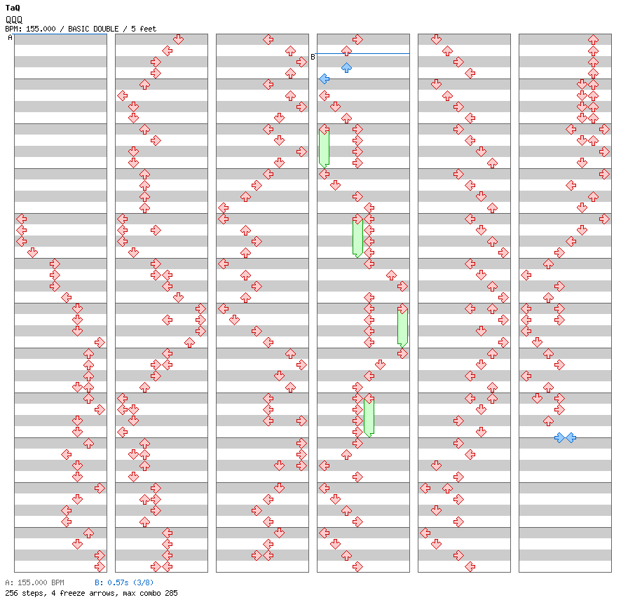 QQQ / 8 / BASIC