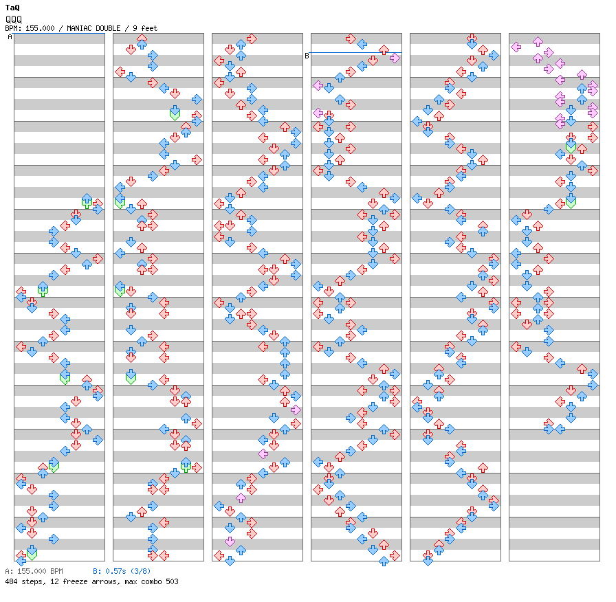 QQQ / 8 / MANIAC