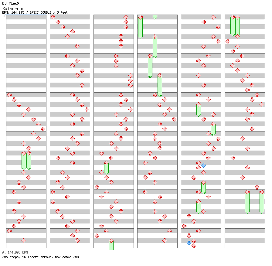 Raindrops / 8 / BASIC