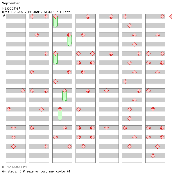 Ricochet / 4 / BEGINNER