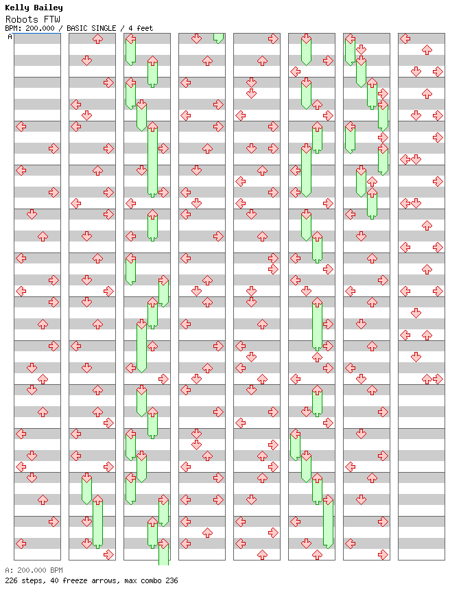 Robots FTW / 4 / BASIC
