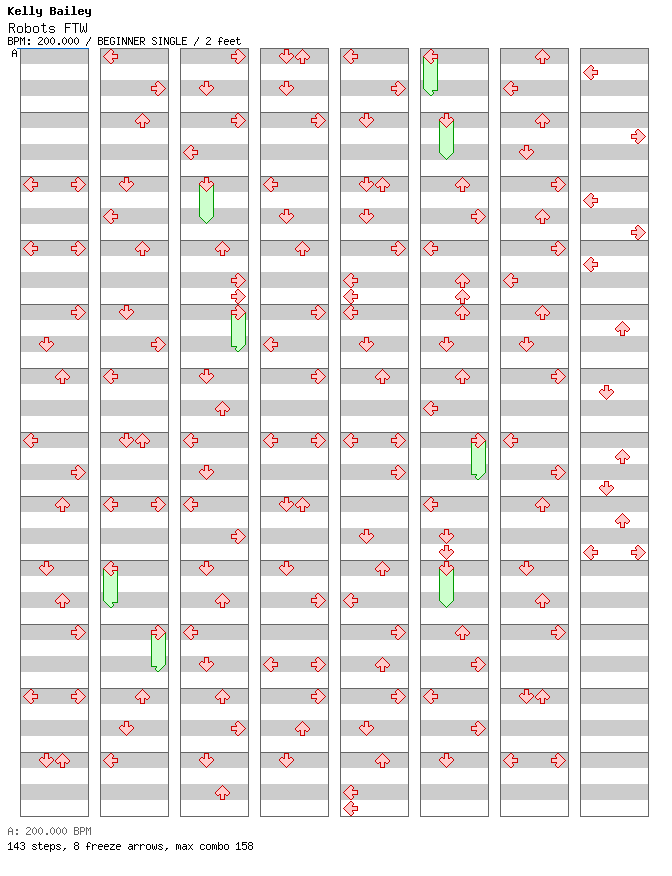 Robots FTW / 4 / BEGINNER