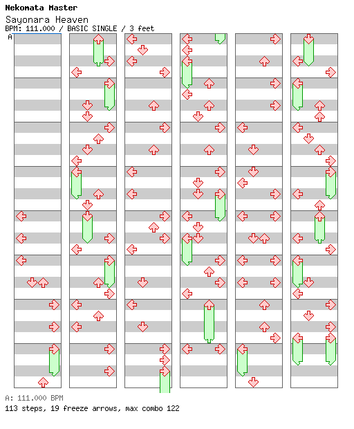 Sayonara Heaven / 4 / BASIC