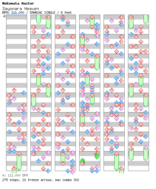 Sayonara Heaven / 4 / SMANIAC