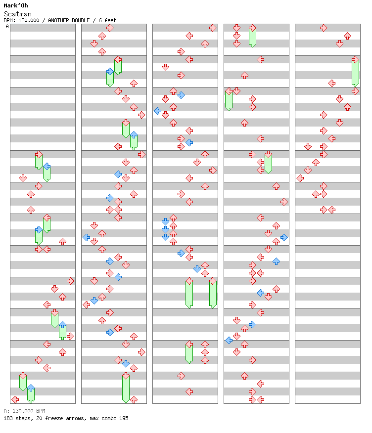 Scatman / 8 / ANOTHER