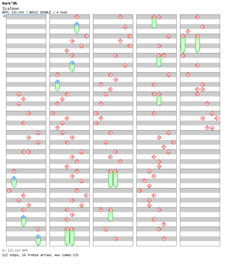 Scatman / 8 / BASIC