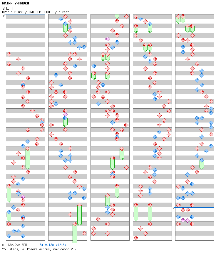 SHIFT / 8 / ANOTHER