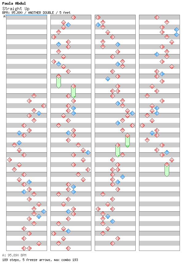 Straight Up / 8 / ANOTHER