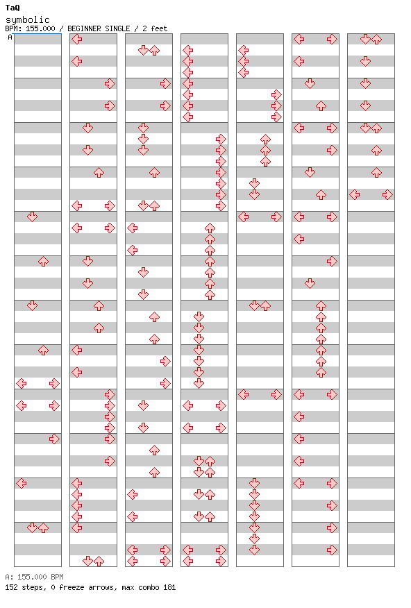 symbolic / 4 / BEGINNER