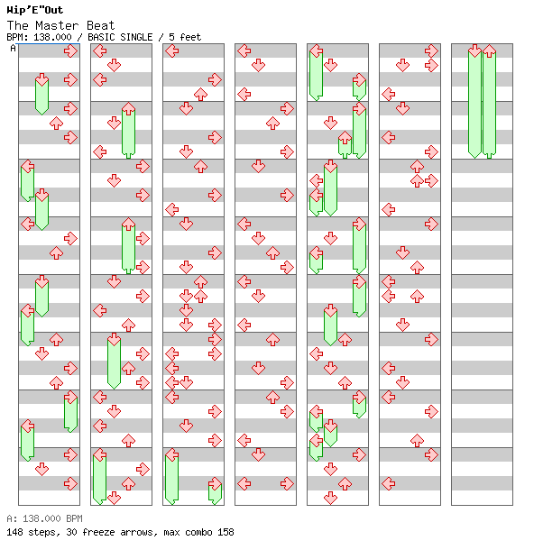 The Master Beat / 4 / BASIC