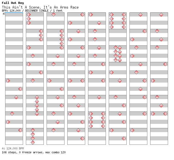 This Ain't A Scene, It's An Arms Race (Jason Nevin's Rockdance Remix) / 4 / BEGINNER