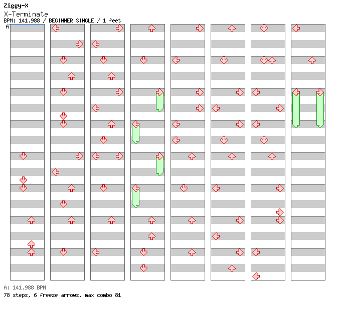 X-Terminate / 4 / BEGINNER