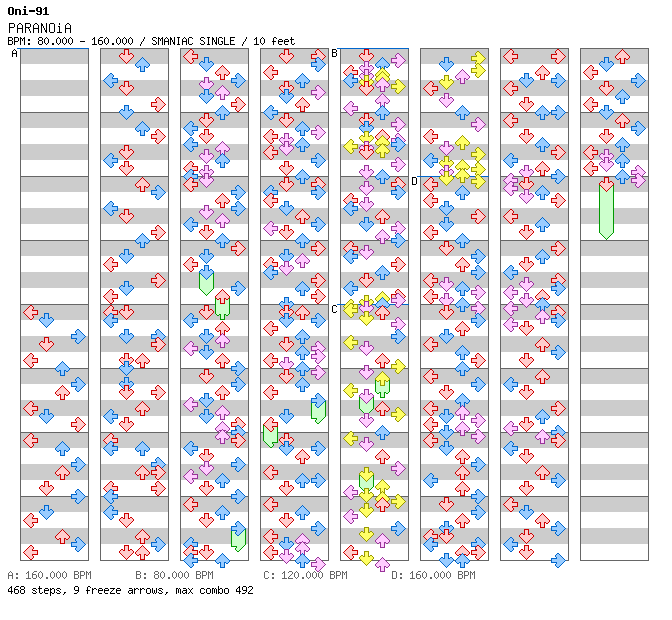 PARANOiA (Sigma) [SPECIAL] / 4 / SMANIAC