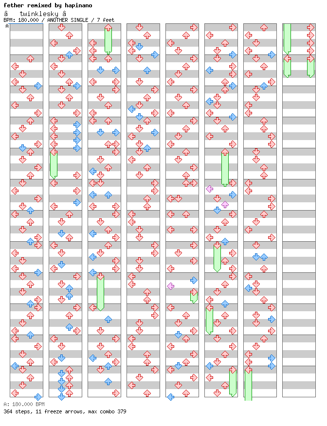 [Other Music Games] - twinklesky -2011 ULTRA HC STYLE- / 4 / ANOTHER