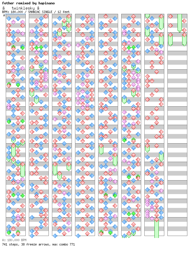 [Other Music Games] - twinklesky -2011 ULTRA HC STYLE- / 4 / SMANIAC